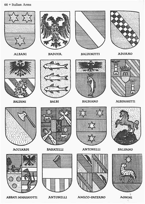 Versace History, Family Crest & Coats of Arms 